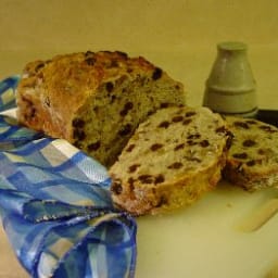 Banana Raisin Nut Bread