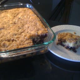 best-ever-blueberry-coffee-cake-5.jpg
