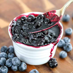 Blueberry Compote