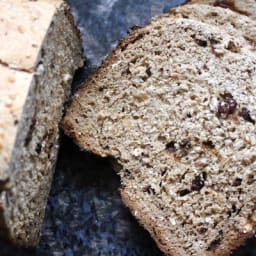 Bread Machine Cinnamon Raisin Bread