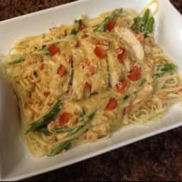 Chicken Breasts In Sun-dried Tomato Cream