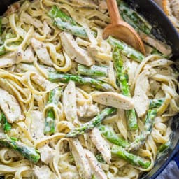 Chicken Pesto Pasta