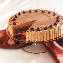 Chocolate Truffle Dessert