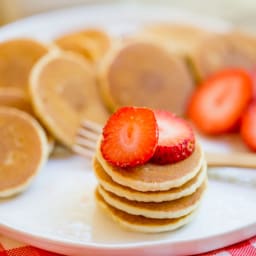 Mini Pancakes (Silver Dollar)