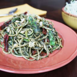 Pesto Chicken Pasta