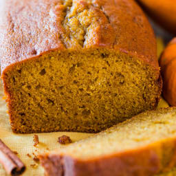 Pumpkin Bread Recipe