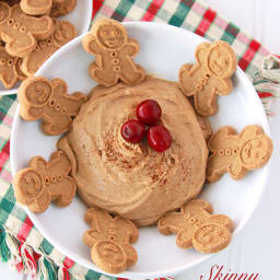 Skinny Gingerbread Dip