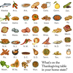 Thanksgiving Recipes Across the United States