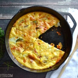 Zucchini and Corn Frittata