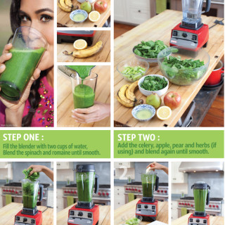 The Glowing Green Smoothie® Recipe