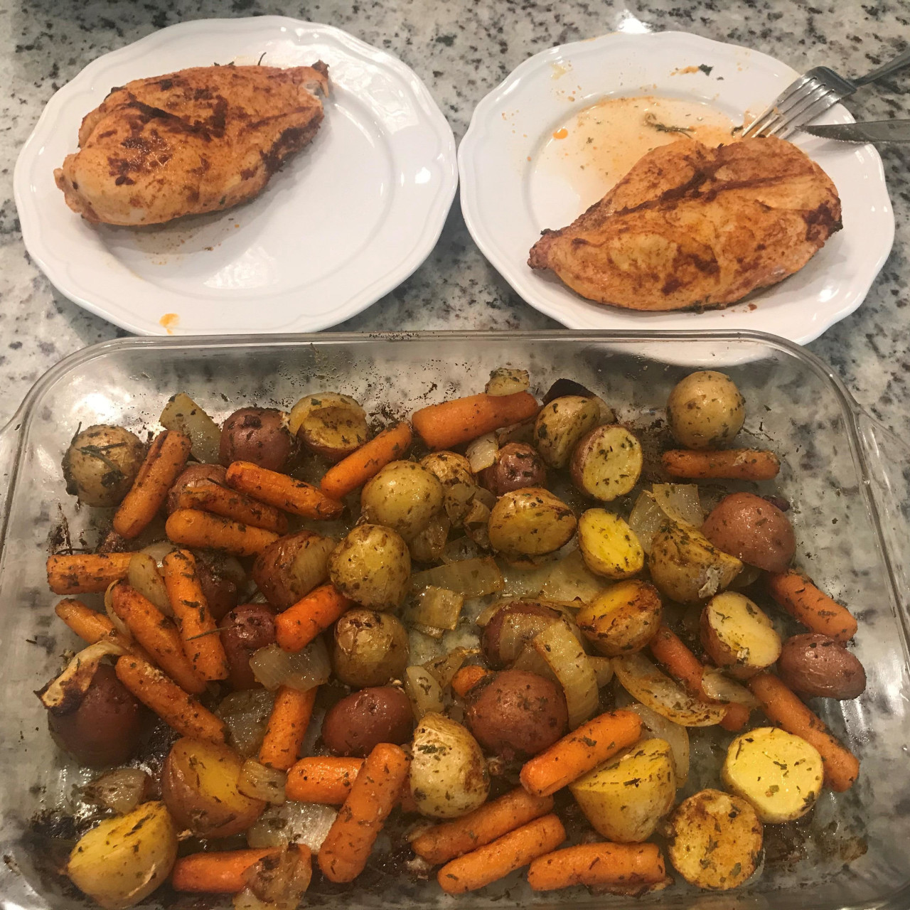Oven Roasted Chicken Breasts