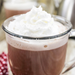 2 Minute Hot Chocolate
