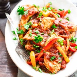 20 minute low carb turkey and peppers