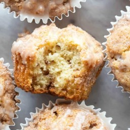 Almond Flour Muffins- Just 6 ingredients!
