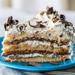 Almond Nutella Cake Recipe