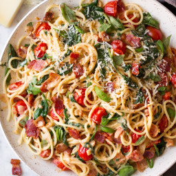 Bacon Tomato and Spinach Spaghetti