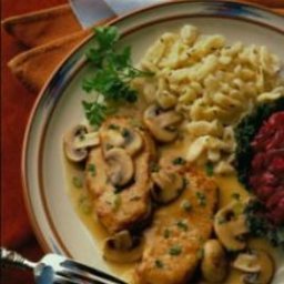 Bavarian Chops