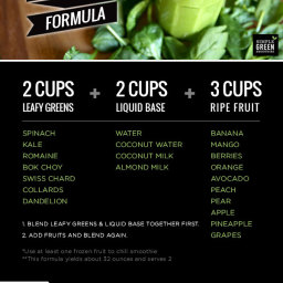 Beginner's Luck Green Smoothie by Simple Green Smoothies