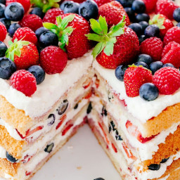 Berry Tiramisu Cake Recipe