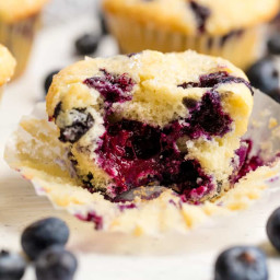 Best Blueberry Muffins Ever
