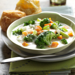 Best Broccoli Soup Recipe