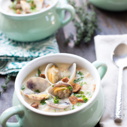 Best Ever New England Clam Chowder