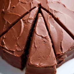 Best Fudgy Chocolate Cake