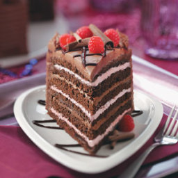Best Chocolate Raspberry Torte Recipe