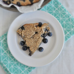 blueberry-almond-scones-01c82b.jpg