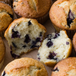 blueberry-yogurt-muffins-e6853d.jpg