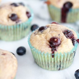 Caramelized Blueberry Loaded Muffins