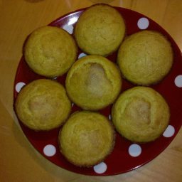 ch-brown-sugar-cornbread-muffins-2.jpg