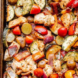 Chicken and Vegetables Sheet Pan Dinner