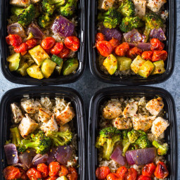 Roasted Chicken and Veggies Lunch Bowls