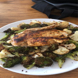 Chicken Breast with Roasted Broccoli and Cauliflower
