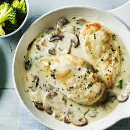 chicken-in-a-creamy-mushroom-sauce-2287908.jpg