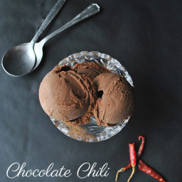 Chocolate Chili Ice Cream Recipe