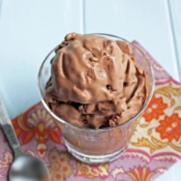 Chocolate Ice Cream (Low Carb & Sugar Free)