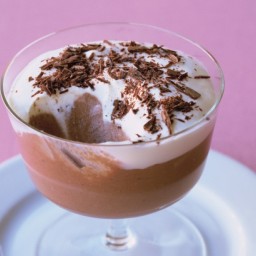 Chocolate mousse in minutes