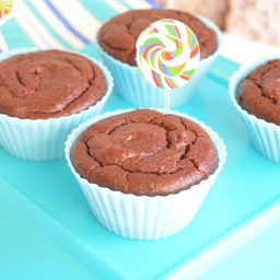 Chocolate Muffins [Vegan+GF+Sugarfree]