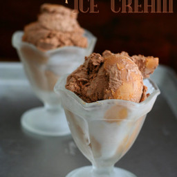 Chocolate Peanut Butter Ice Cream – Recipe Remake