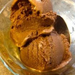 Chocolate Pudding Ice Cream
