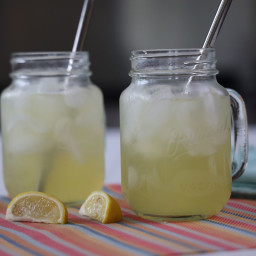 Classic Lemonade Recipe
