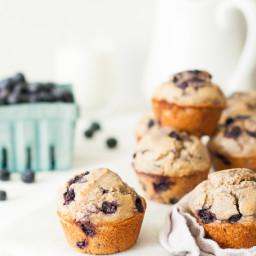 Clean Eating Blueberry Muffins Recipe