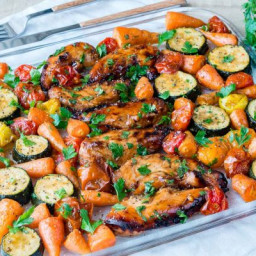 Clean Eating ONE PAN Balsamic Chicken + Veggies Whips up Quick!