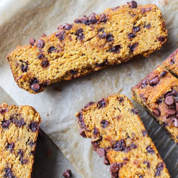 Coconut Flour Pumpkin Bread with Chocolate Chips