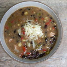 Deer Valley-Style Turkey and Black Bean Chili