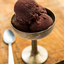 Devil's Food Chocolate Ice Cream