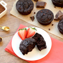 Double Chocolate Blender Muffins