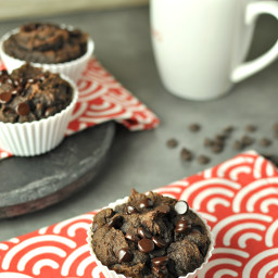 Double Chocolate Chip Pumpkin Spice Muffins – Low Carb, Gluten Free
